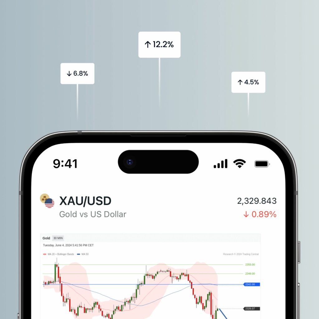 Exness charge Deposit Fees in Nigeria一方面，收取费用的费用在尼日利亚 