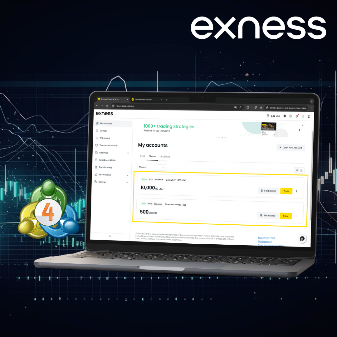 Exness MetaTrader 4 (MT4)一方面，指标 4(MT4) 