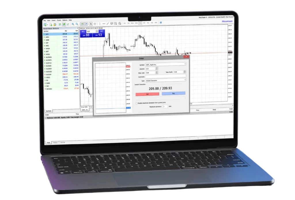 Exness account is a simple process.带你财富自由，账户是一个简单的过程。 