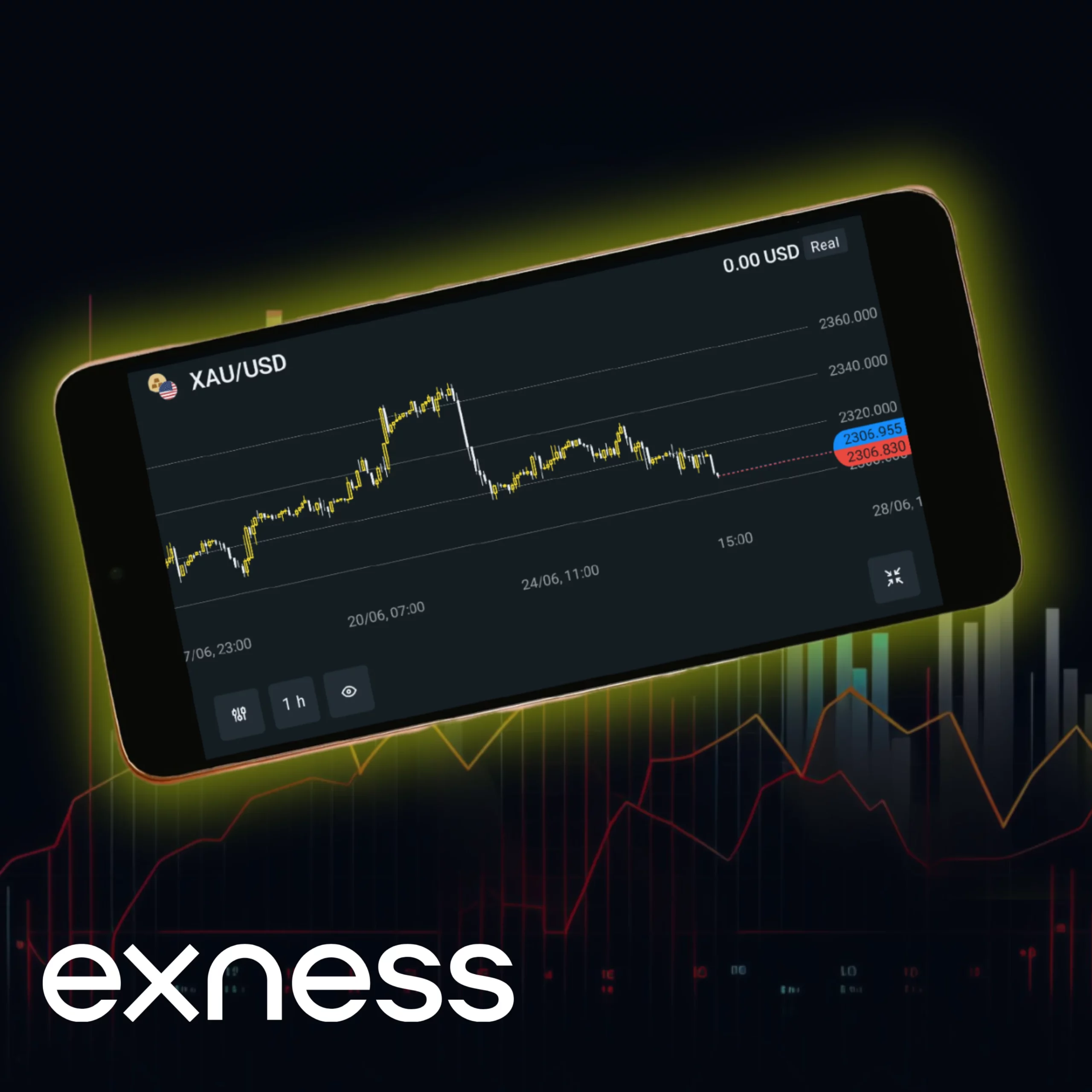 Exness App Trading Tools and Functionalities带你财富自由，应用程序的交易的工具和功能 