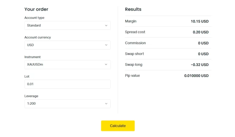 How to Use Exness Calculator如何使用，计算器 