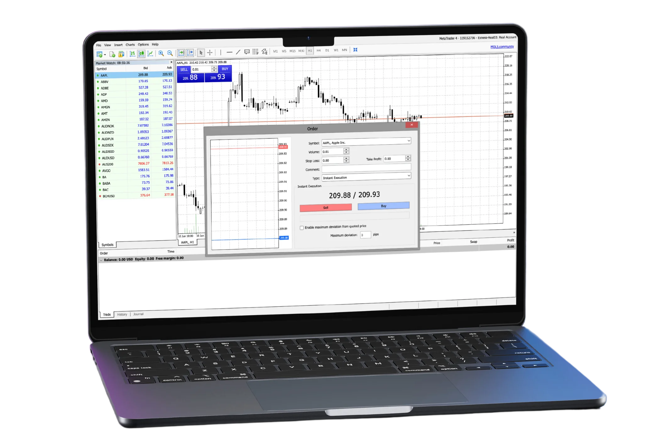 Download Exness MetaTrader 4 Platform下载，指标4平台 