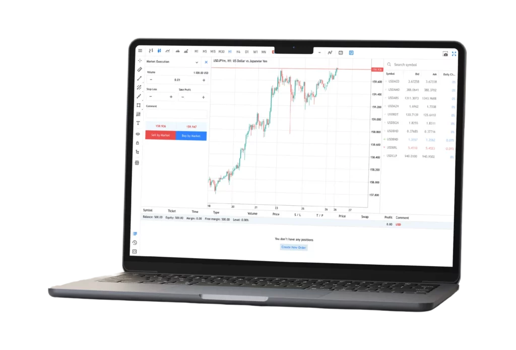 Exness Minimum Deposit in Nigeria带你财富自由，最低存款在尼日利亚 
