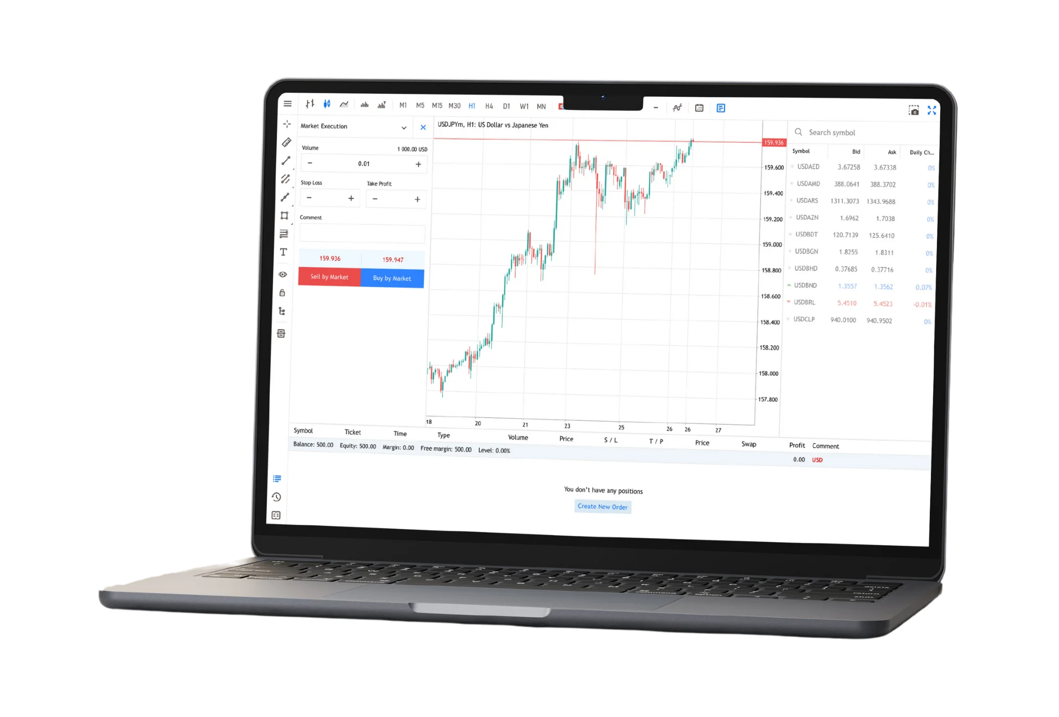 Download Exness MetaTrader 5 Platform下载，交易平台5 