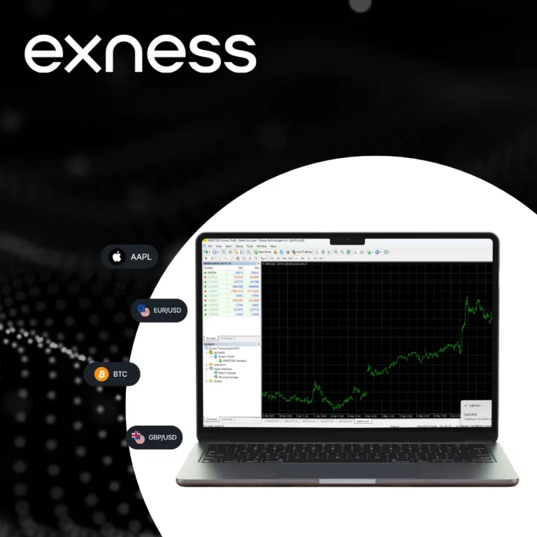 What is the Exness Calculator是什么，计算器 