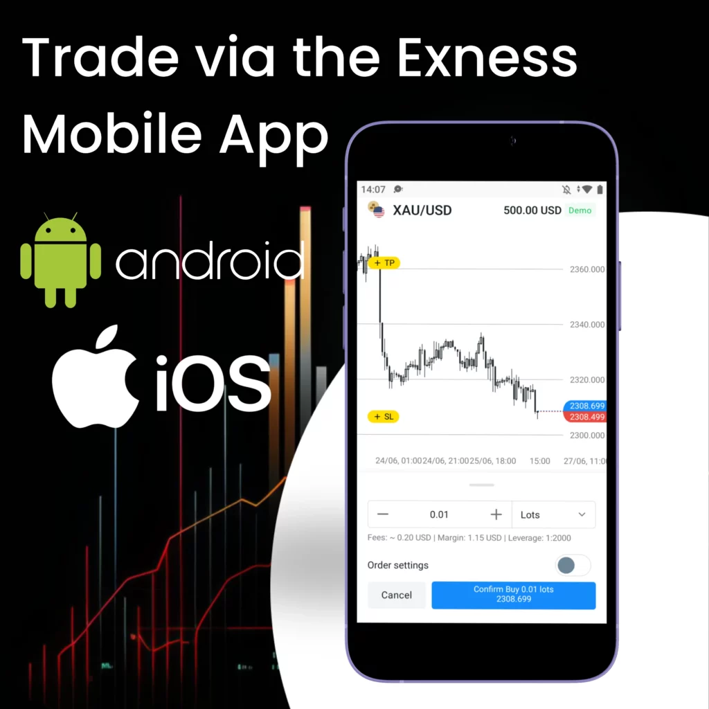 Trading on Exness Mobile App交易，移动应用程序 