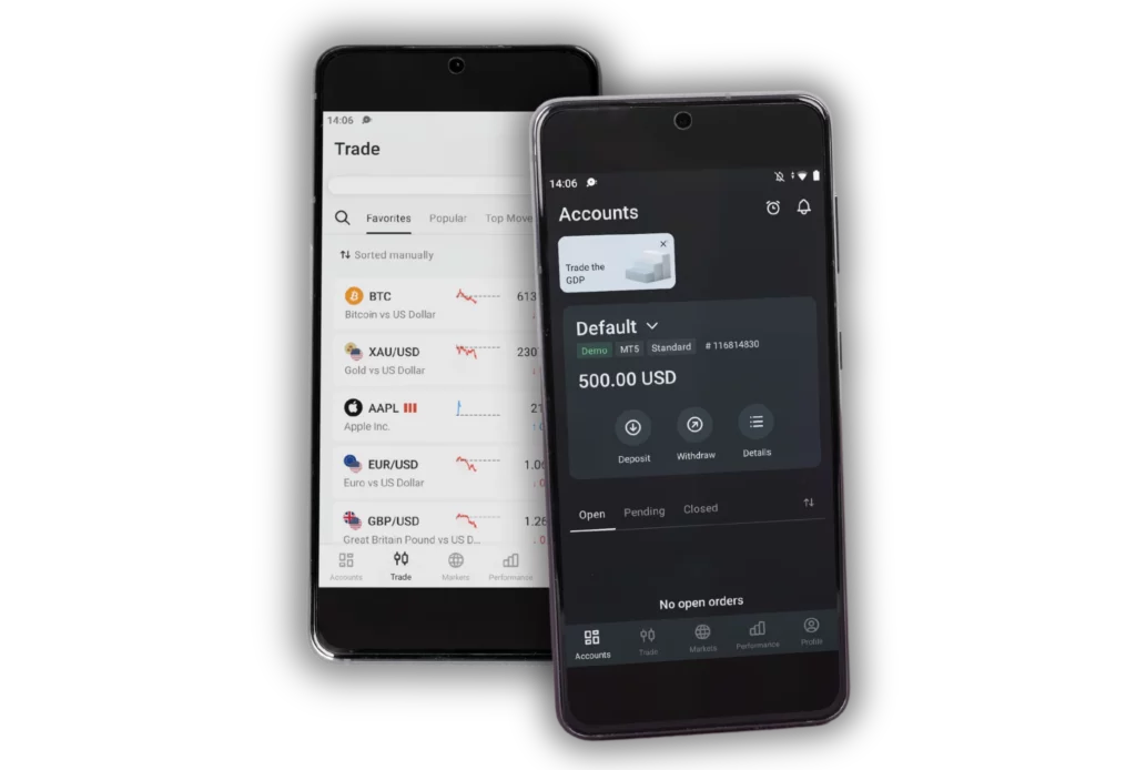 What is The Exness Demo Account是什么，模拟账户 