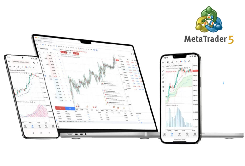 Exness MetaTrader 5 Trading Platform一方面，指标5的交易平台 