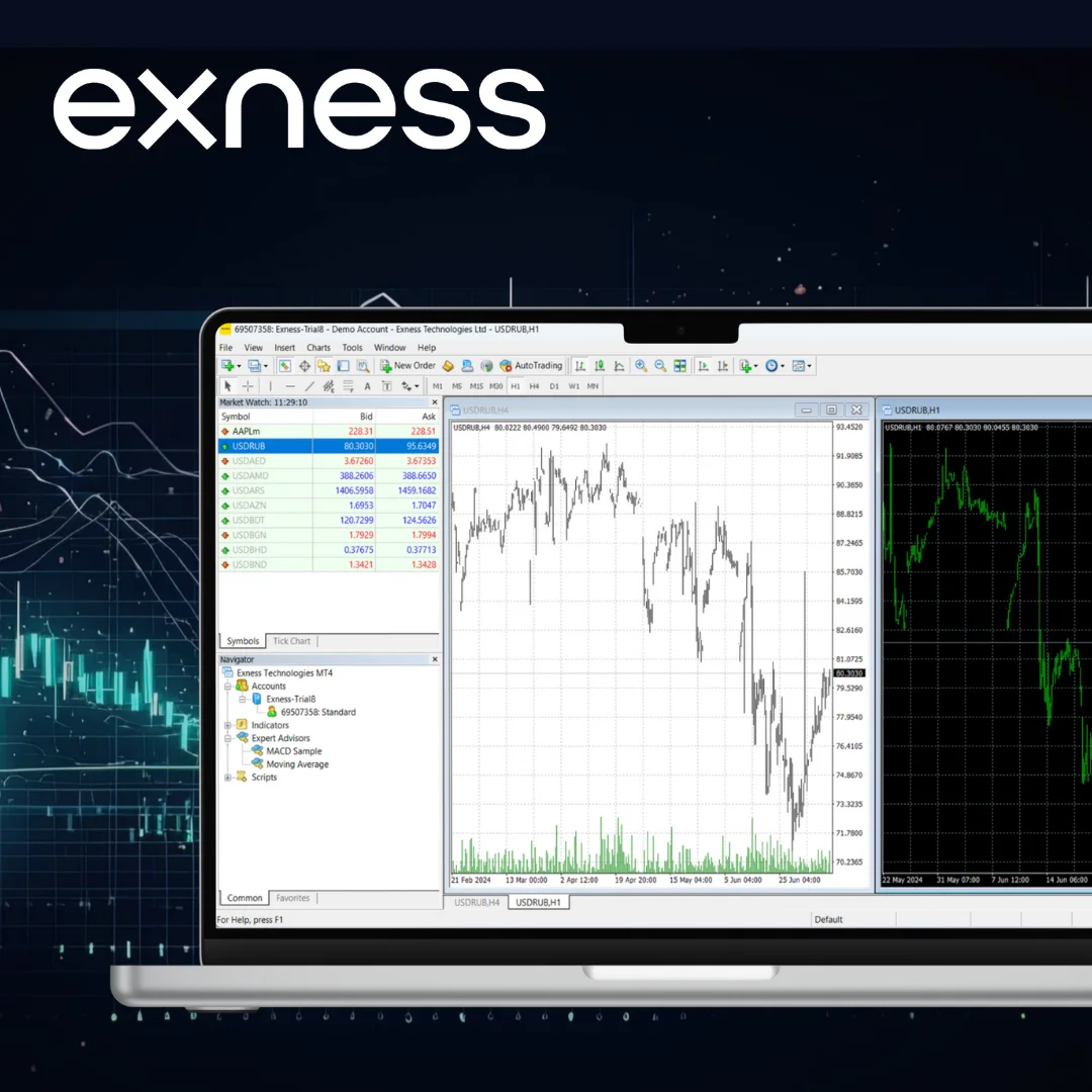 About Exness  约， 