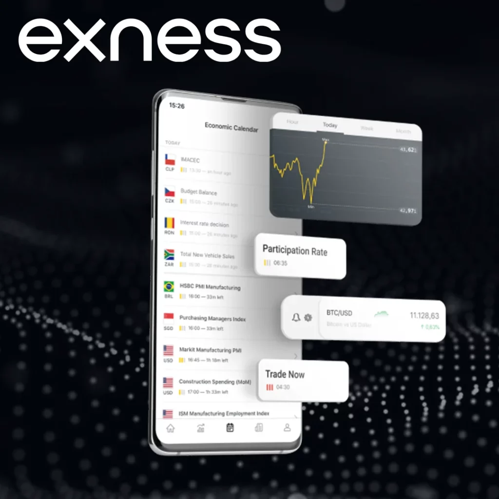 Overview of Exness Demo Account概览，演示的帐户 