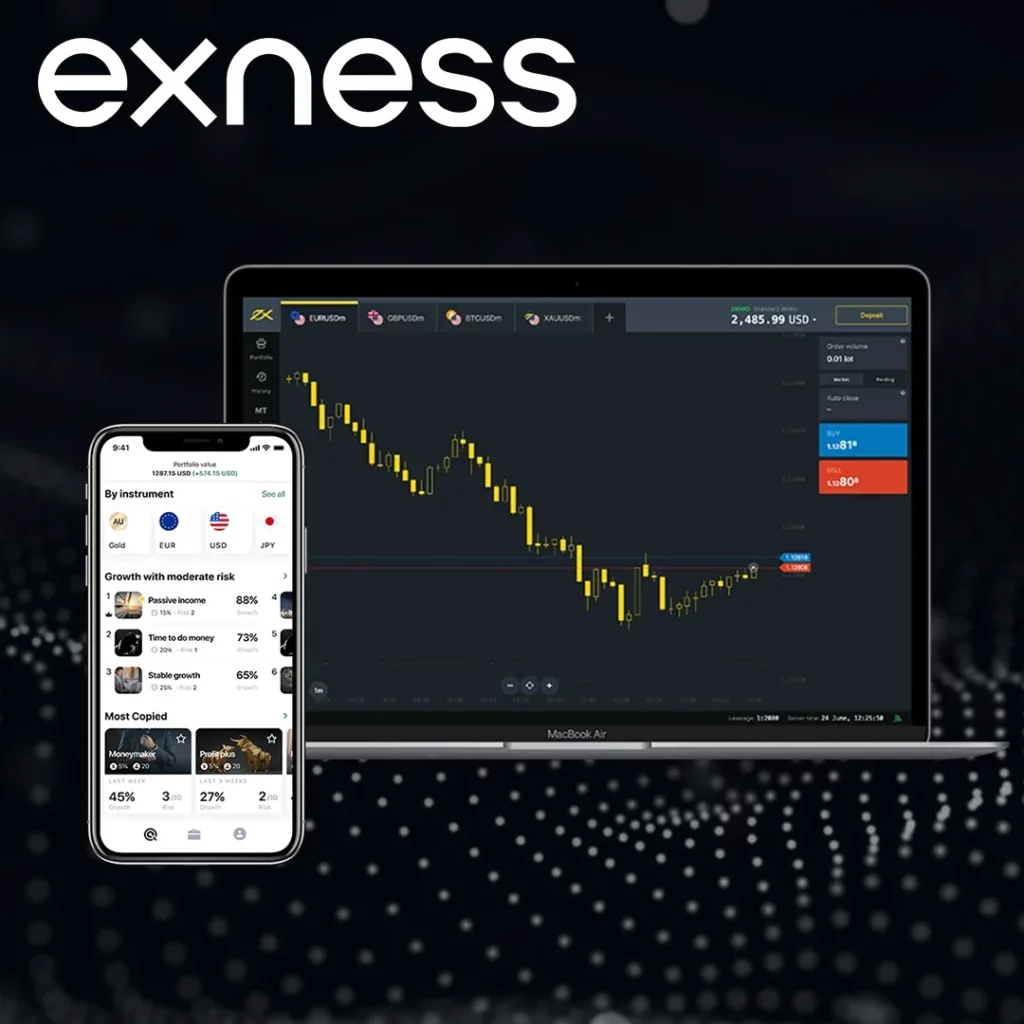 Why Use TradingView with Exness?为什么使用 TradingView 与，? 
