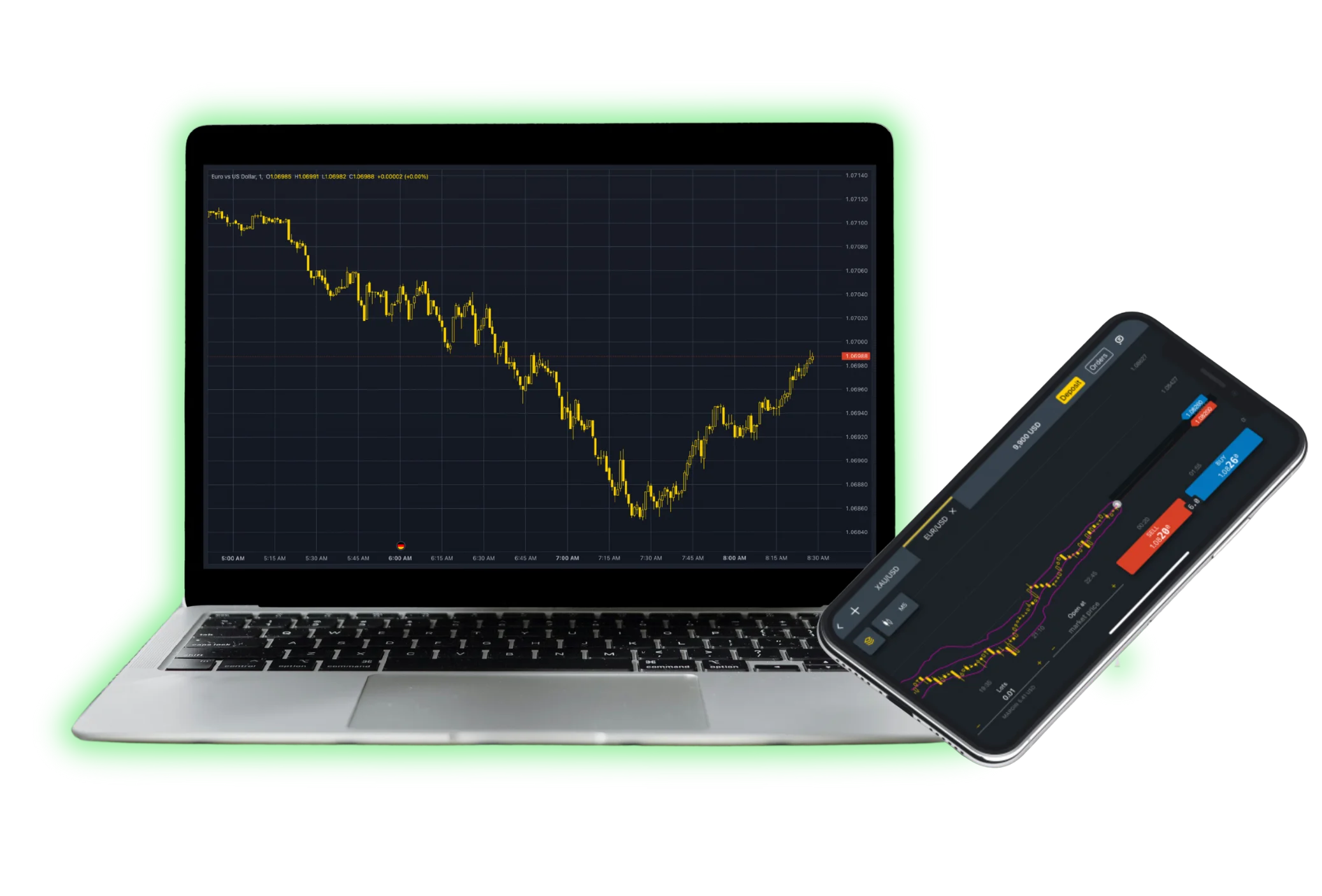 Exness Web Terminal  但仍有更多的网络终端 